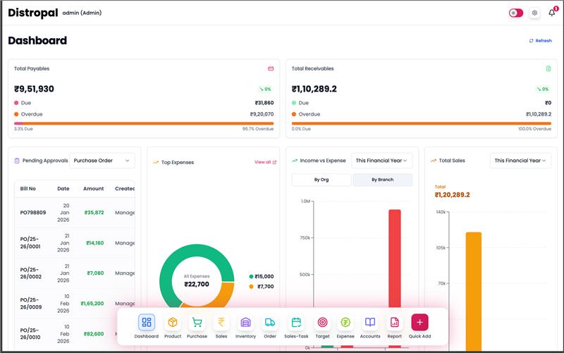 Distropal dashboard overview